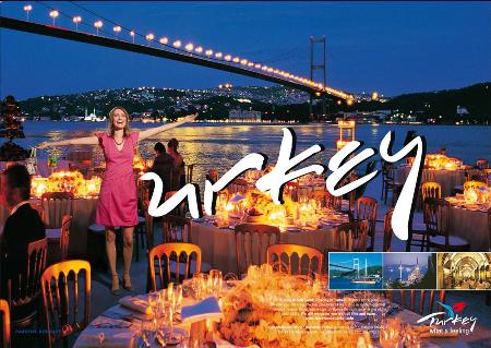 Turkey